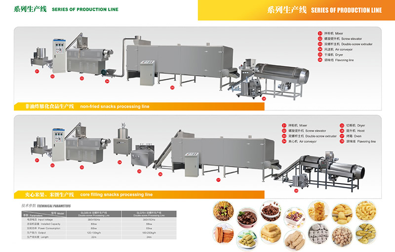 Puffed Food Processing Line Corn Flakes Hot Sugar Spraying Machine, Food Sugar Spraying Process Machinery